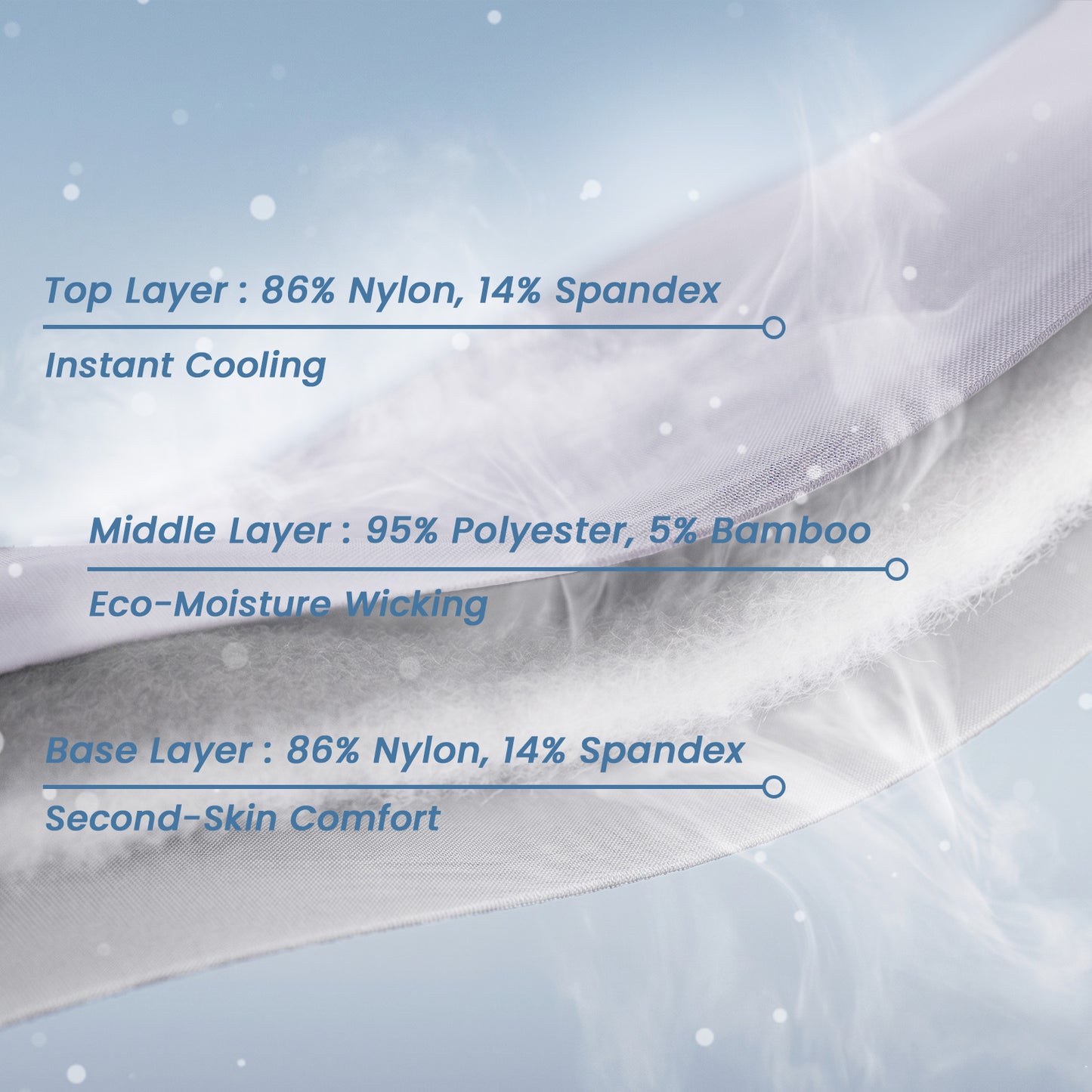 Jollyvogue Lightweight Cooling Blanket | All-Season Bedding for Hot Sleepers & Night Sweats Relief