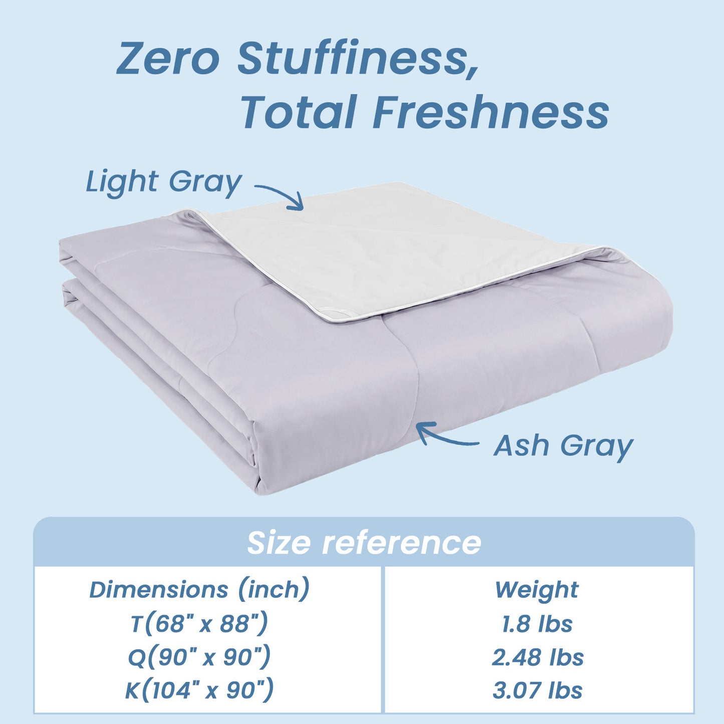 Jollyvogue Lightweight Cooling Blanket | All-Season Bedding for Hot Sleepers & Night Sweats Relief