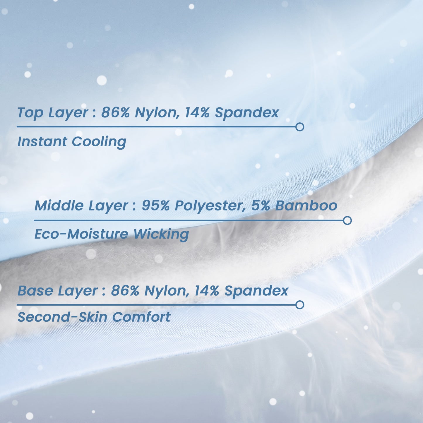 Jollyvogue Lightweight Cooling Blanket | All-Season Bedding for Hot Sleepers & Night Sweats Relief