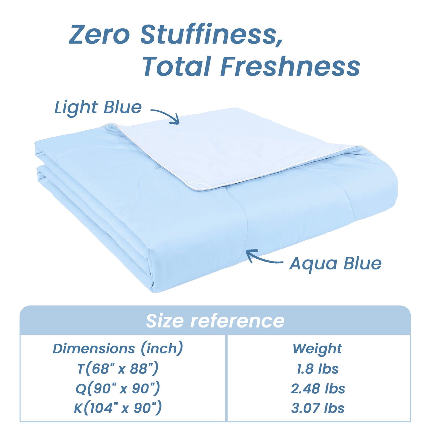 Jollyvogue Lightweight Cooling Blanket | All-Season Bedding for Hot Sleepers & Night Sweats Relief