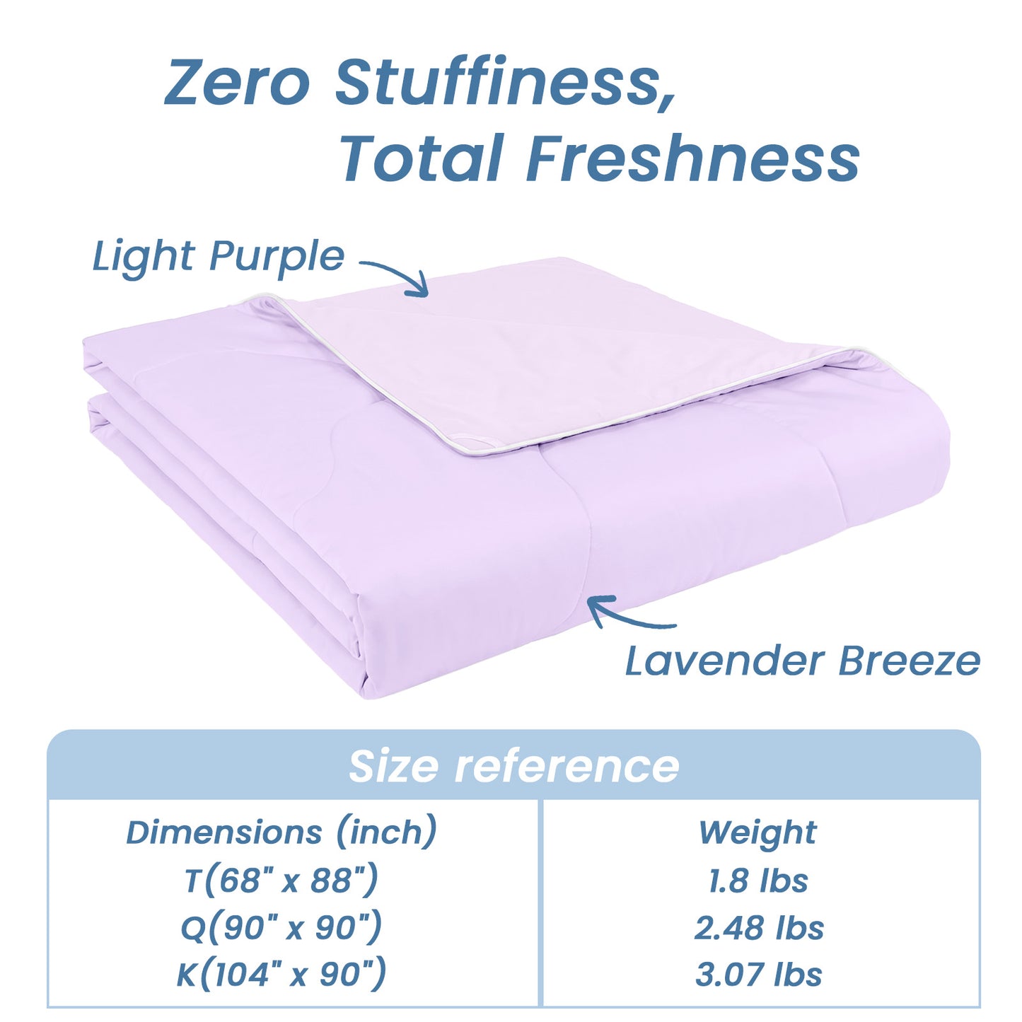 Jollyvogue Lightweight Cooling Blanket | All-Season Bedding for Hot Sleepers & Night Sweats Relief