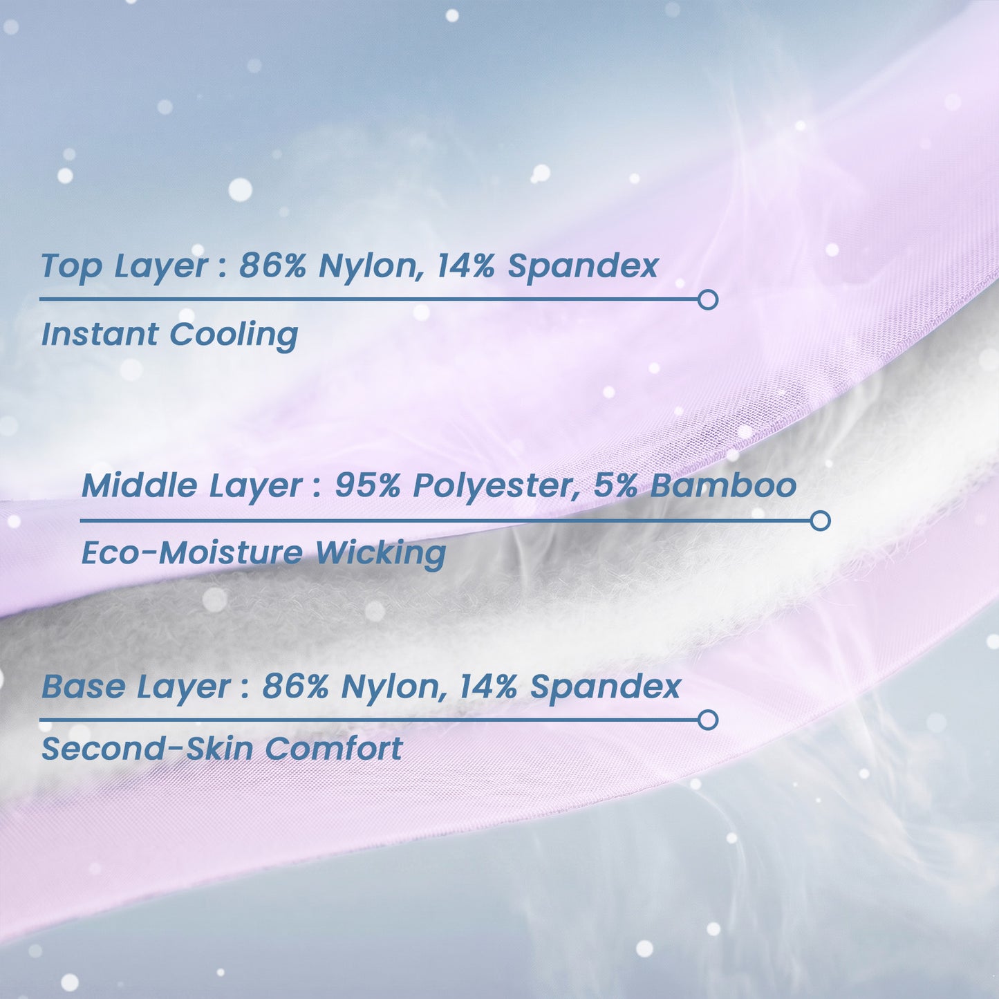 Jollyvogue Lightweight Cooling Blanket | All-Season Bedding for Hot Sleepers & Night Sweats Relief