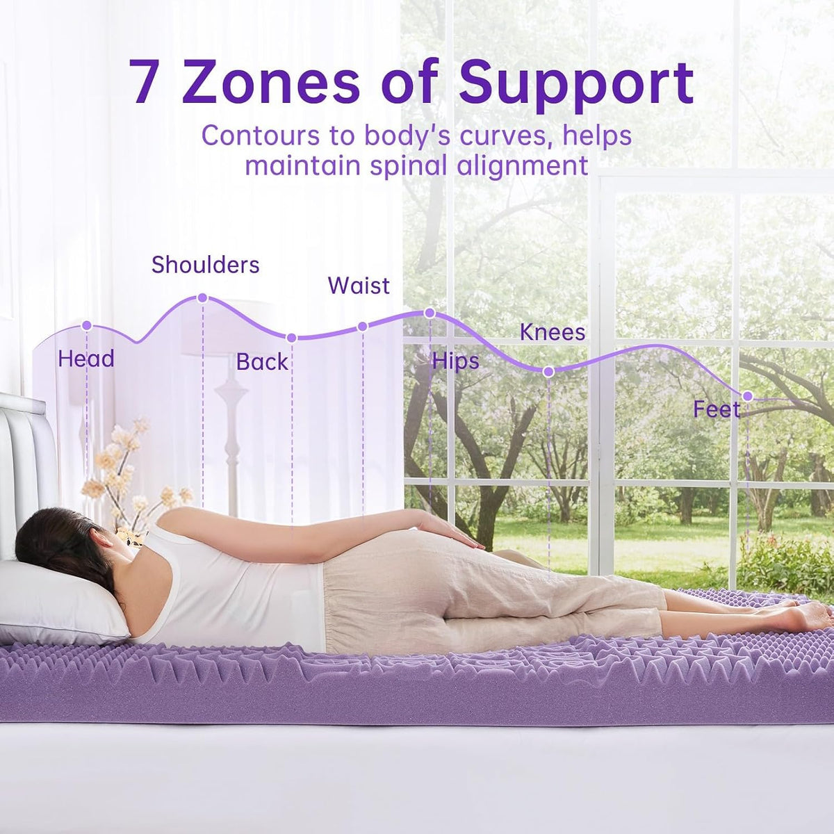 MUXHOMO 2 Inch 7-Zone Twin Mattress Topper, Egg Crate Memory Foam Mattress Topper Twin Size for Back Pain, Lavender Gel Infused Bed Pad, CertiPUR-US and Oeko-TEX Certification (38"×75")