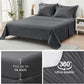 HYMOKEGE Full Size Comforter Sets Seersucker 7 Pieces, All Season Luxury Bed in a Bag for Bedroom, Bedding Set with Comforters, Sheets, Pillowcases & Shams, Dark Grey