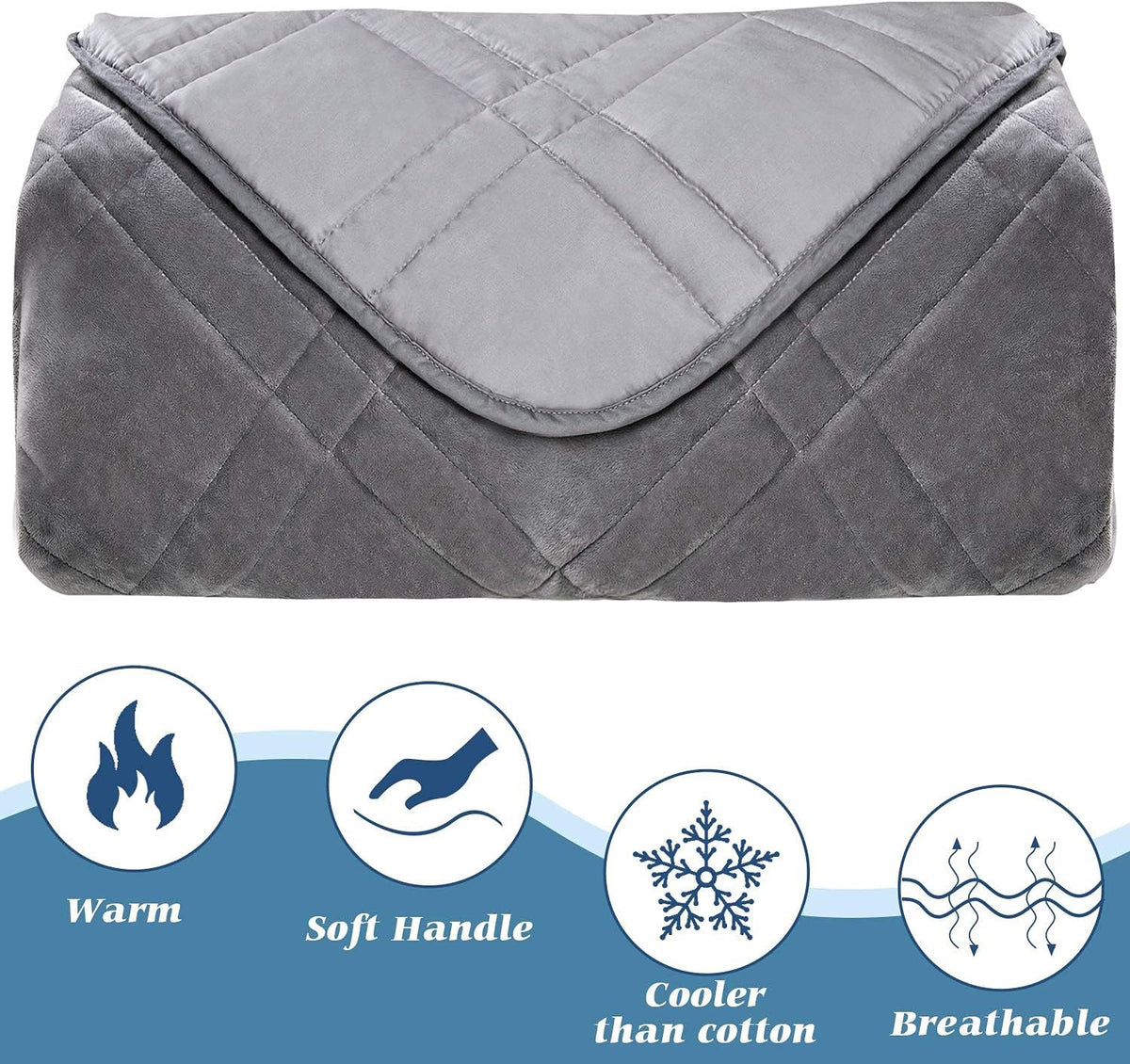 Reversible Weighted Blanket 48''x72'' 15lbs for Adults, Warm Short Plush and Cool Tencel Fabric Double-Sided Weighted Blanket for All Season Use - Carry Bag Included