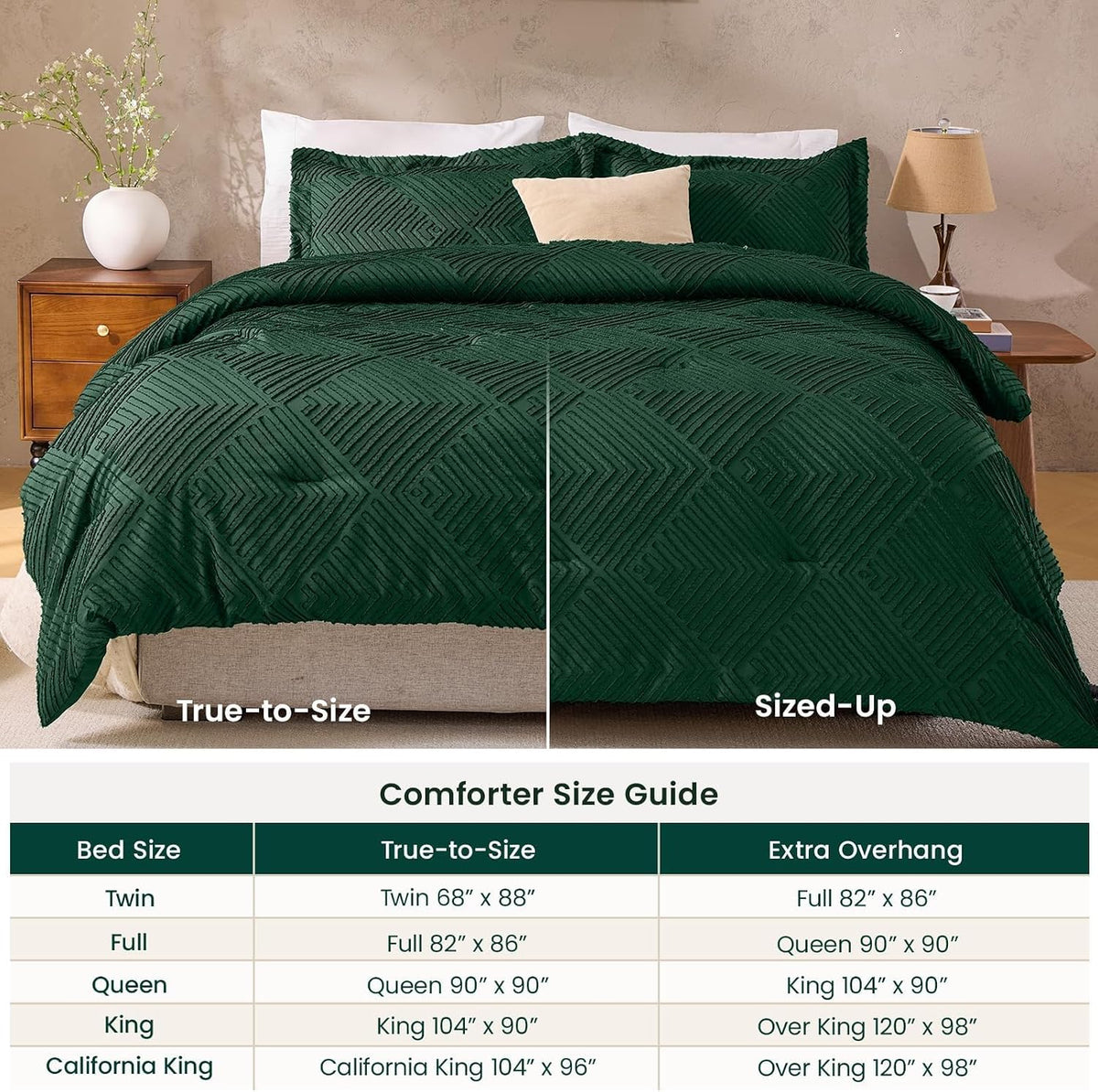 JOLLYVOGUE Twin/Twin XL Comforter Set, Boho Tufted 2PCS Bed Set, Green