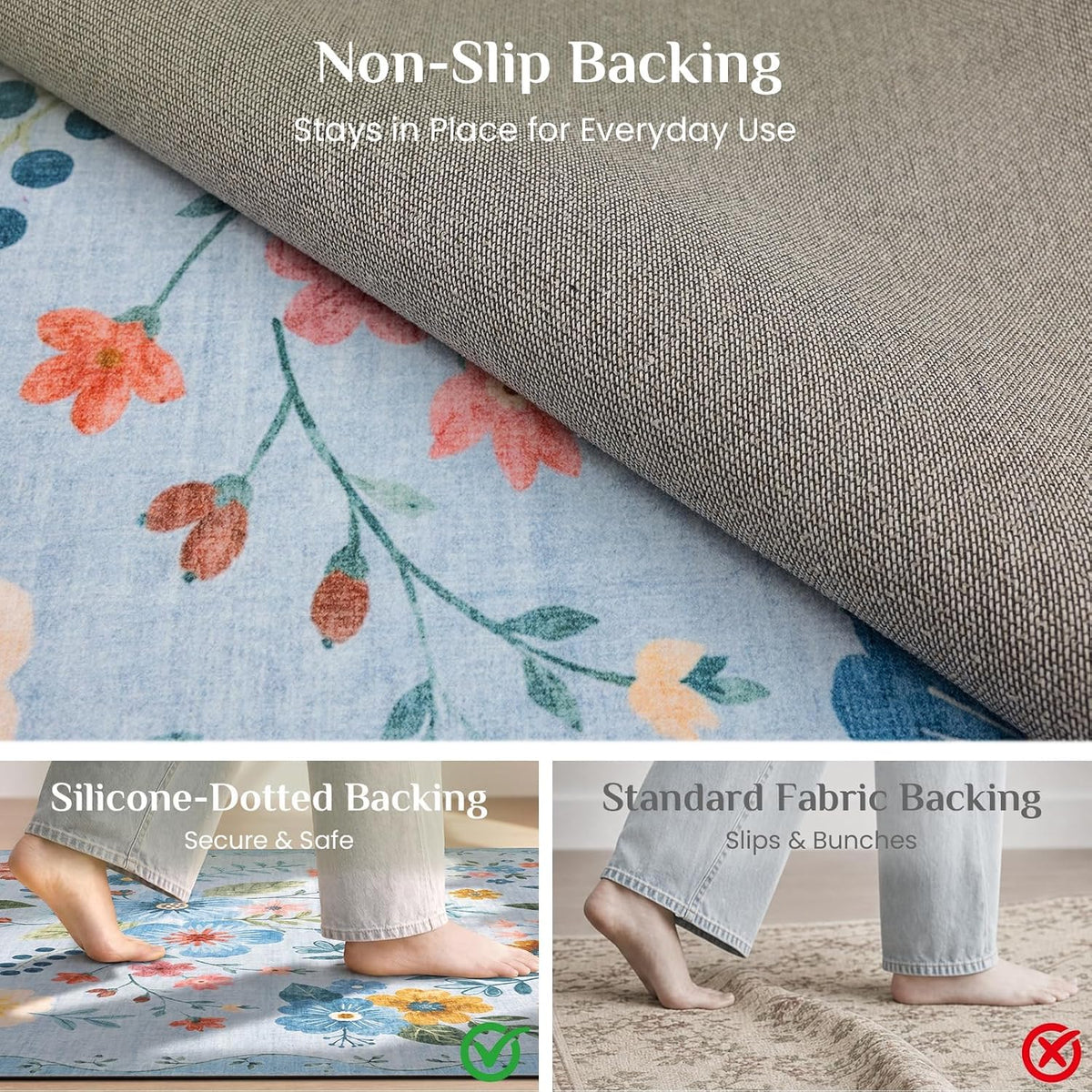 JOLLYVOGUE Floral Area Rug 5x7, Washable Rug for Living Room, Light Blue