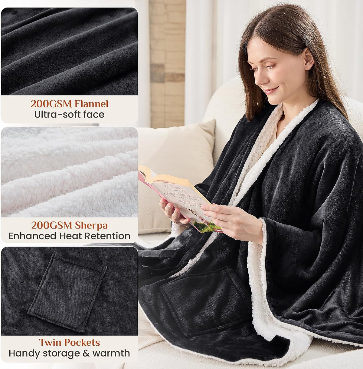 JOLLYVOGUE USB Heated Wearable Blanket Shawl, 55 x 60 Inch, Black