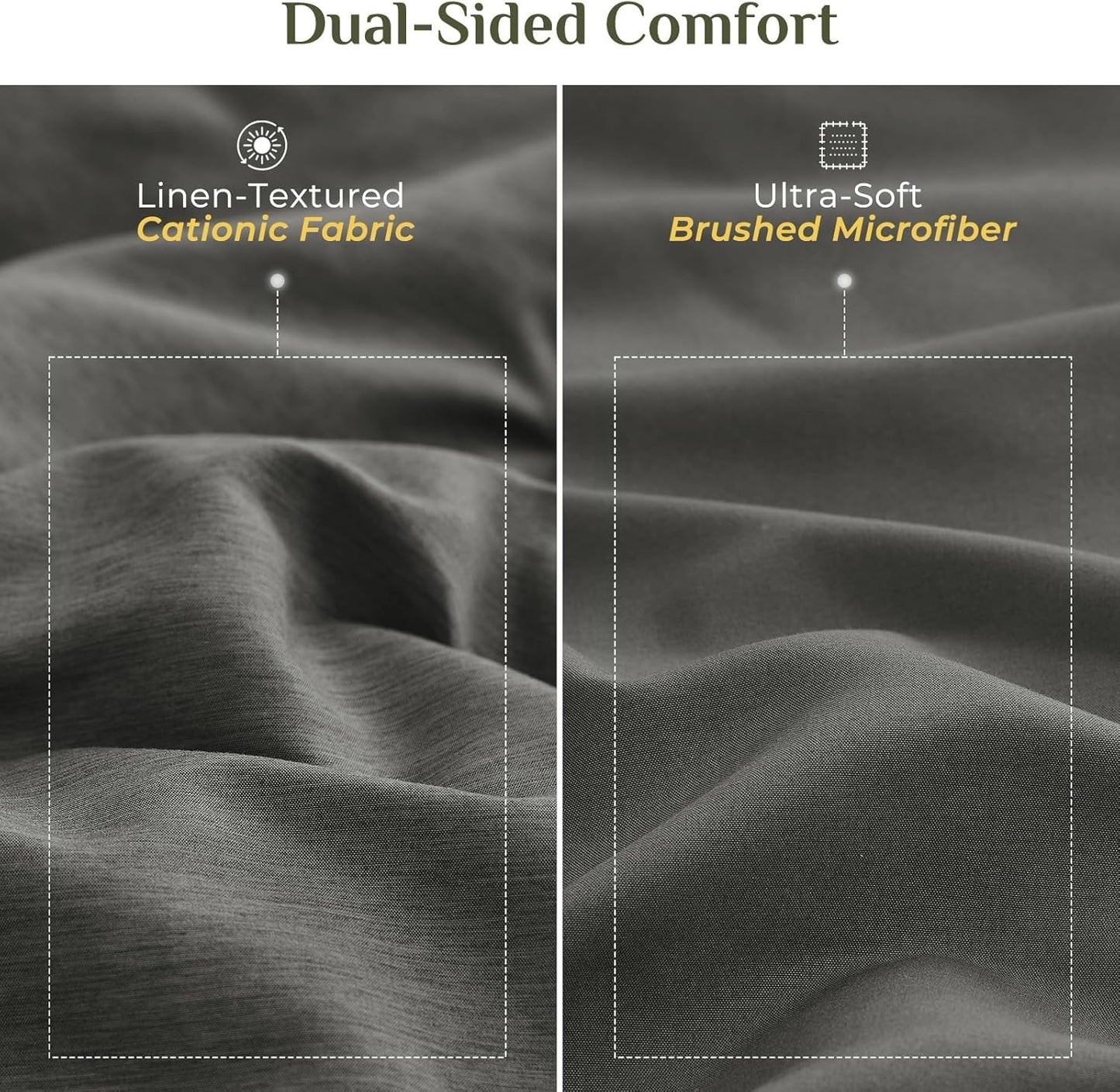 JOLLYVOGUE Queen Comforter Set, Cationic Dyeing Bed in a Bag 7 Pieces, Double-Tone Bedding Set with Down Alternative Comforter, Sheets, Pillowcases & Shams, Dark Grey