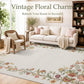 JOLLYVOGUE 4x6 Area Rug, Washable Rug Floral Border, Off-White