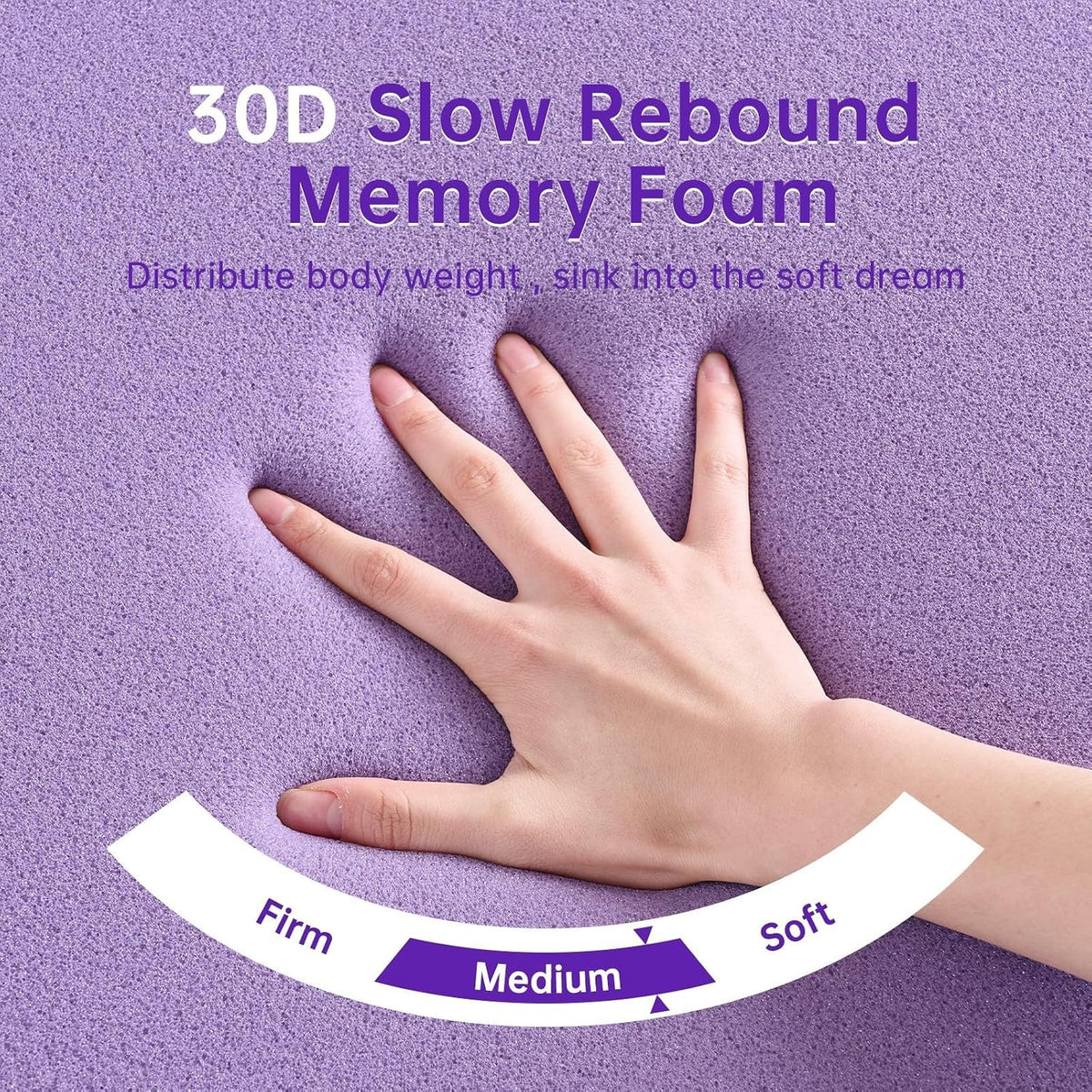 MUXHOMO 2 Inch 7-Zone Twin Mattress Topper, Egg Crate Memory Foam Mattress Topper Twin Size for Back Pain, Lavender Gel Infused Bed Pad, CertiPUR-US and Oeko-TEX Certification (38"×75")